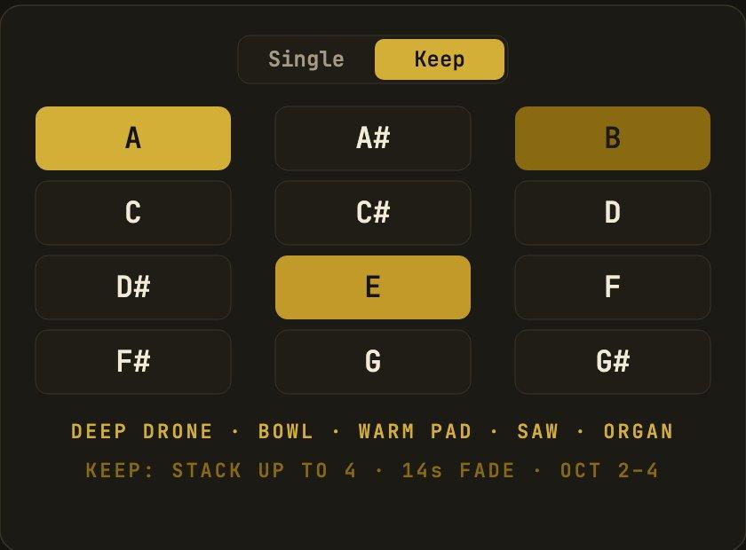 Tapadum Tuner drone screen with twelve chromatic pads in Keep mode, stacking A, B, and E