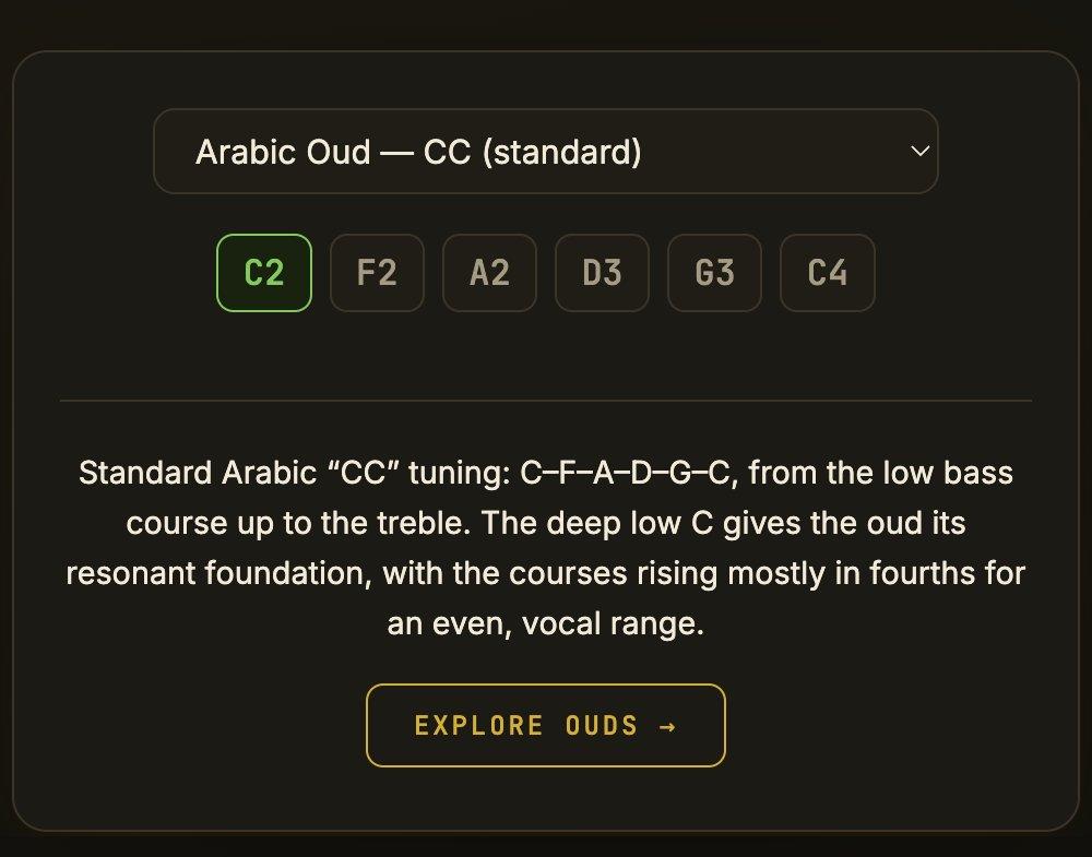 Tapadum Tuner preset picker showing the Arabic oud CC standard tuning with string buttons C2 F2 A2 D3 G3 C4
