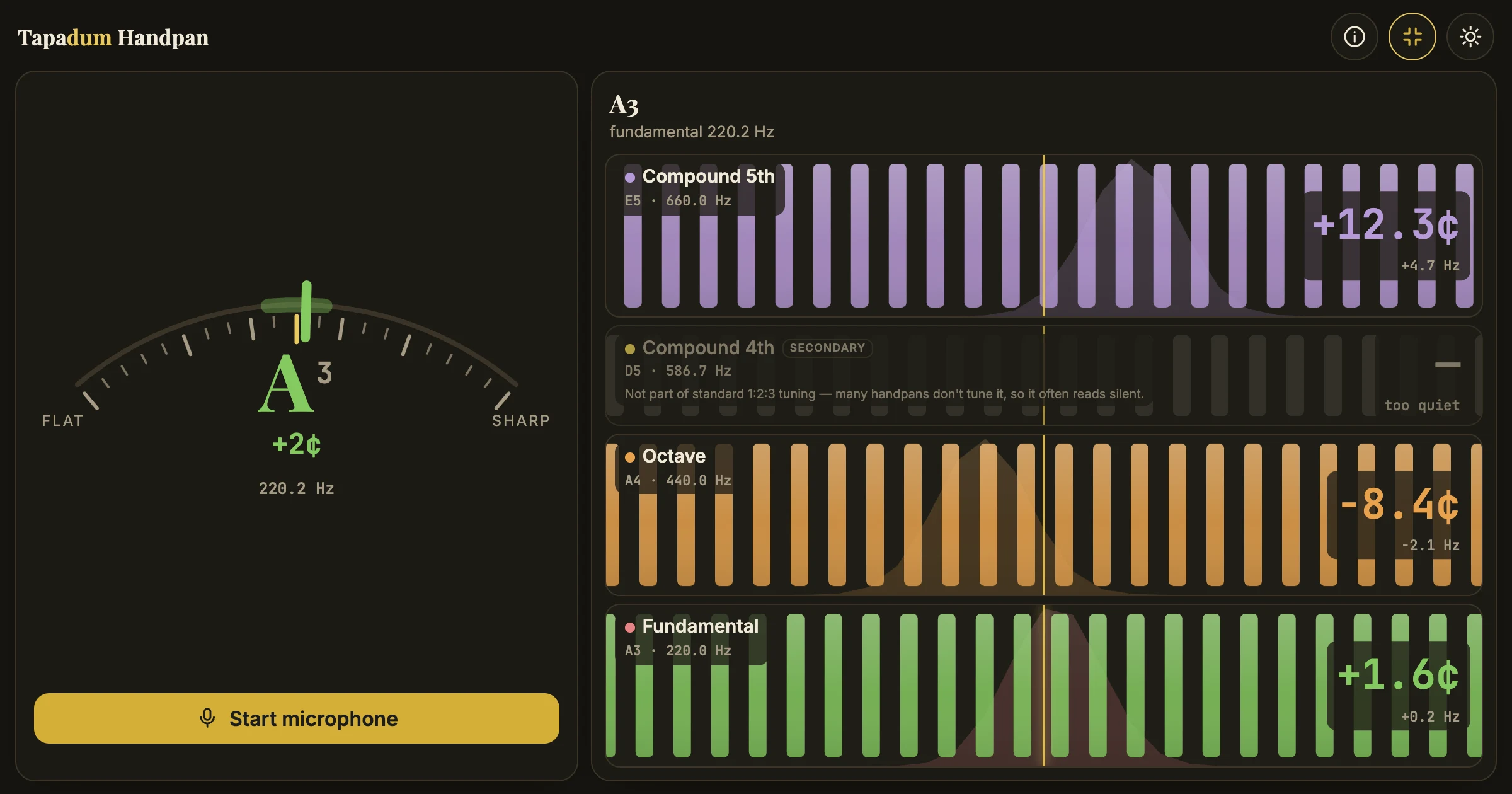 Handpan tuner full screen view in dark theme with large note and four partial bands